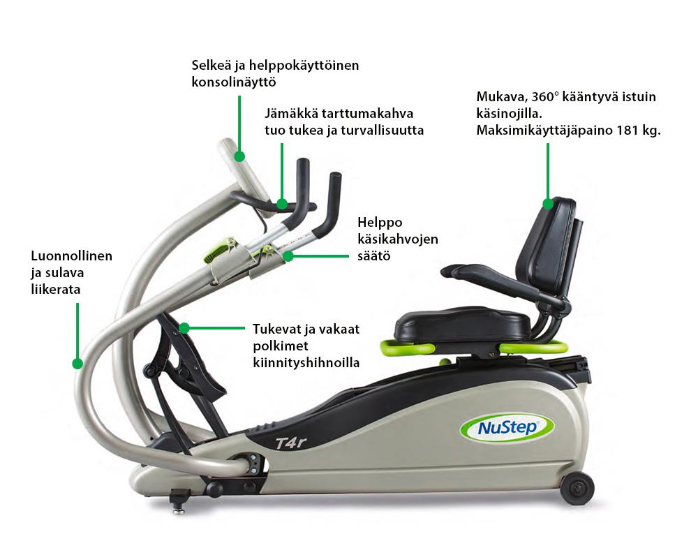 NuStep T5XR – sēžamais eliptiskais trenažieris rehabilitācijai un vieglai fiziskai slodzei