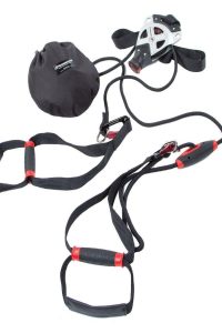 CrossCore® System trenažieris