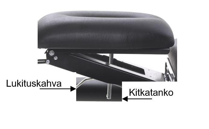 Fysioline masāžas galda sejas balsts, 2 daļas